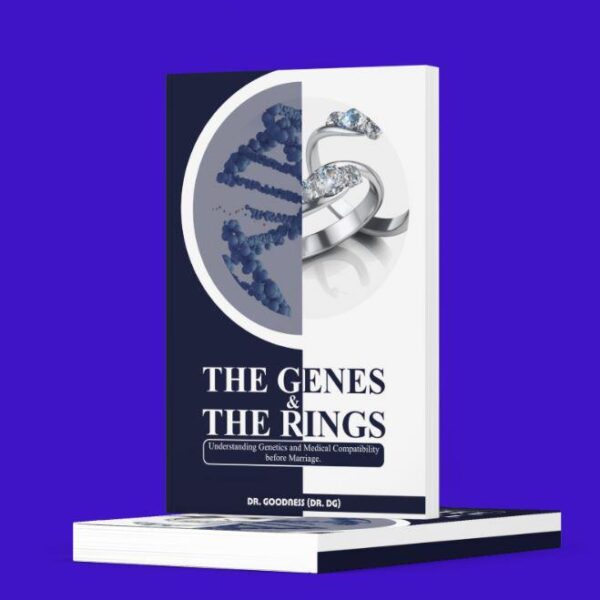 the genes and the rings