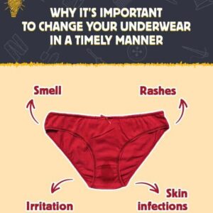 Why It’s Important to Change Your Underpants